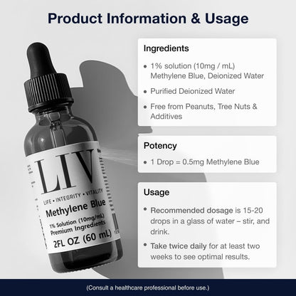 Methylene Blue 1% - USP (Pharmaceutical) Grade - 60ml