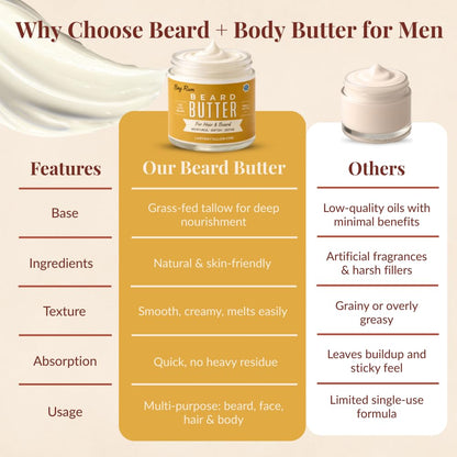 Bay Rum | Tallow Beard + Body Butter for Men