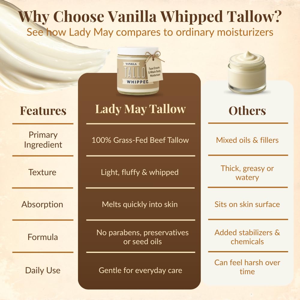 Lady May Tallow Body Cream/Lotion Vanilla Whipped Tallow Moisturizer