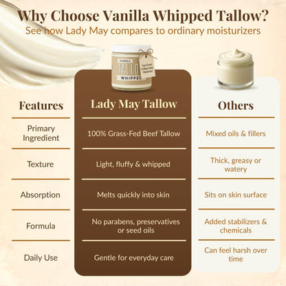 Lady May Tallow Body Cream/Lotion Vanilla Whipped Tallow Moisturizer