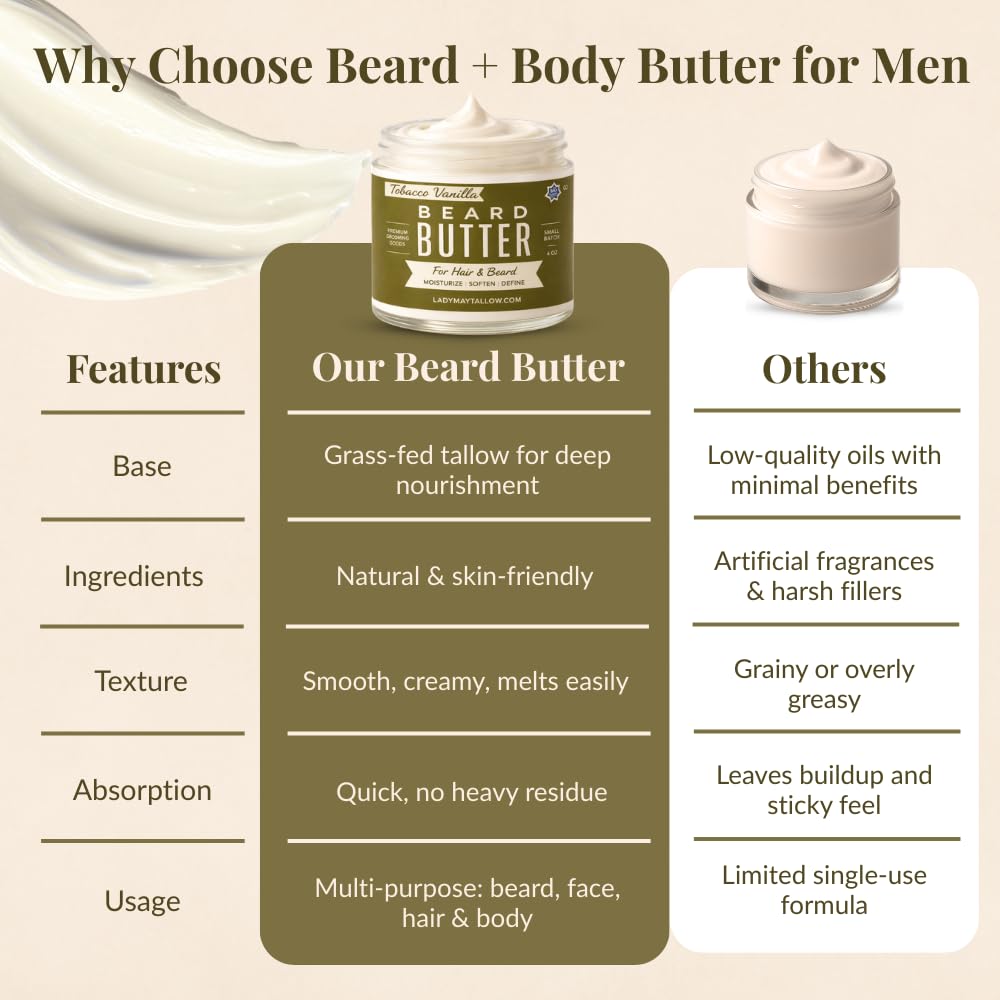 Natural Beard Butter for Men Tobacco Vanilla