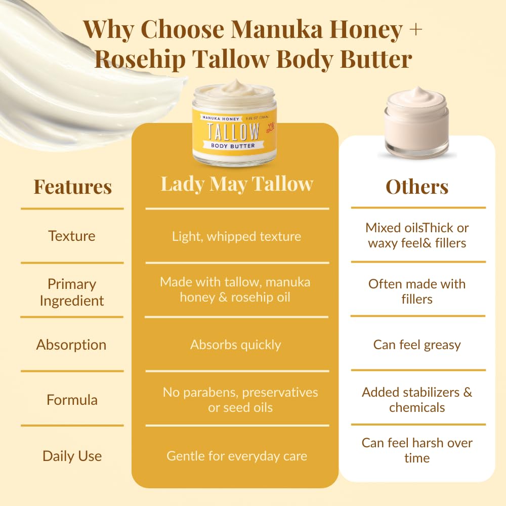 Lady May Tallow Body Cream/Lotion Manuka Honey &amp; Rosehip Tallow Body Butter