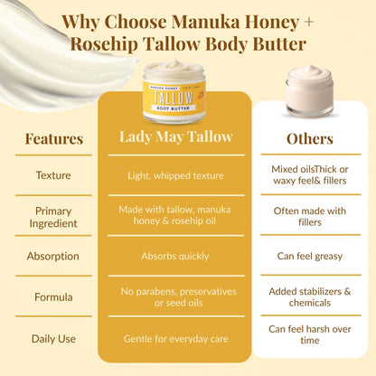 Lady May Tallow Body Cream/Lotion Manuka Honey &amp; Rosehip Tallow Body Butter