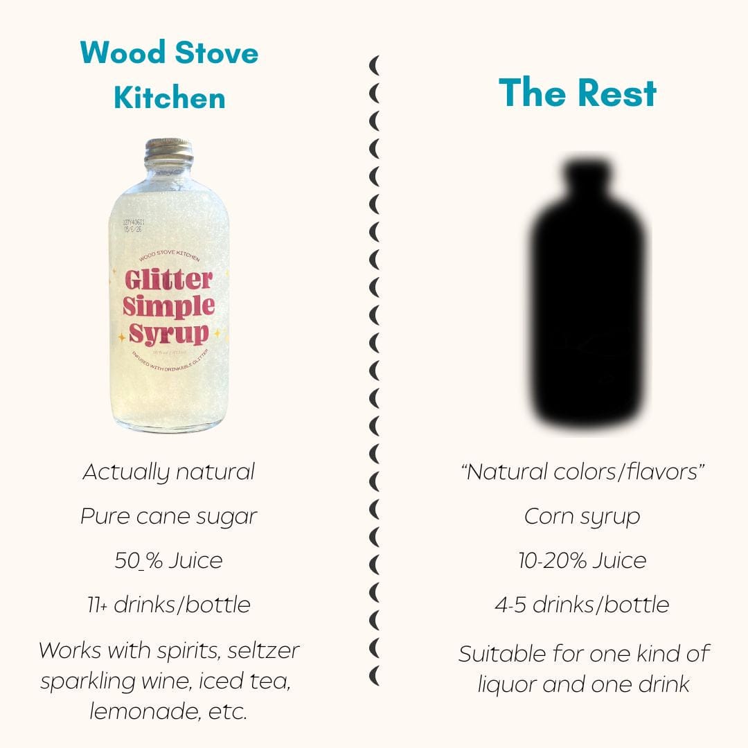 Wood Stove Kitchen Cocktail and Drink Mixers Glitter Simple Syrup, 16 fl oz