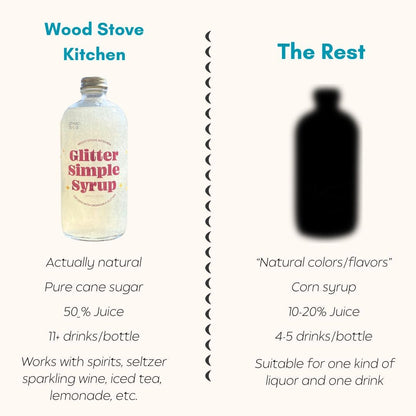 Wood Stove Kitchen Cocktail and Drink Mixers Glitter Simple Syrup, 16 fl oz