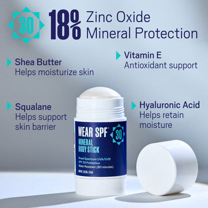 Mineral SPF 50 Sunscreen Sport Sticks