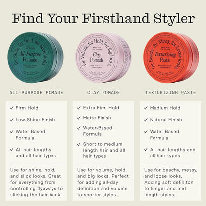Firsthand Supply Hair Pomade Clay Pomade