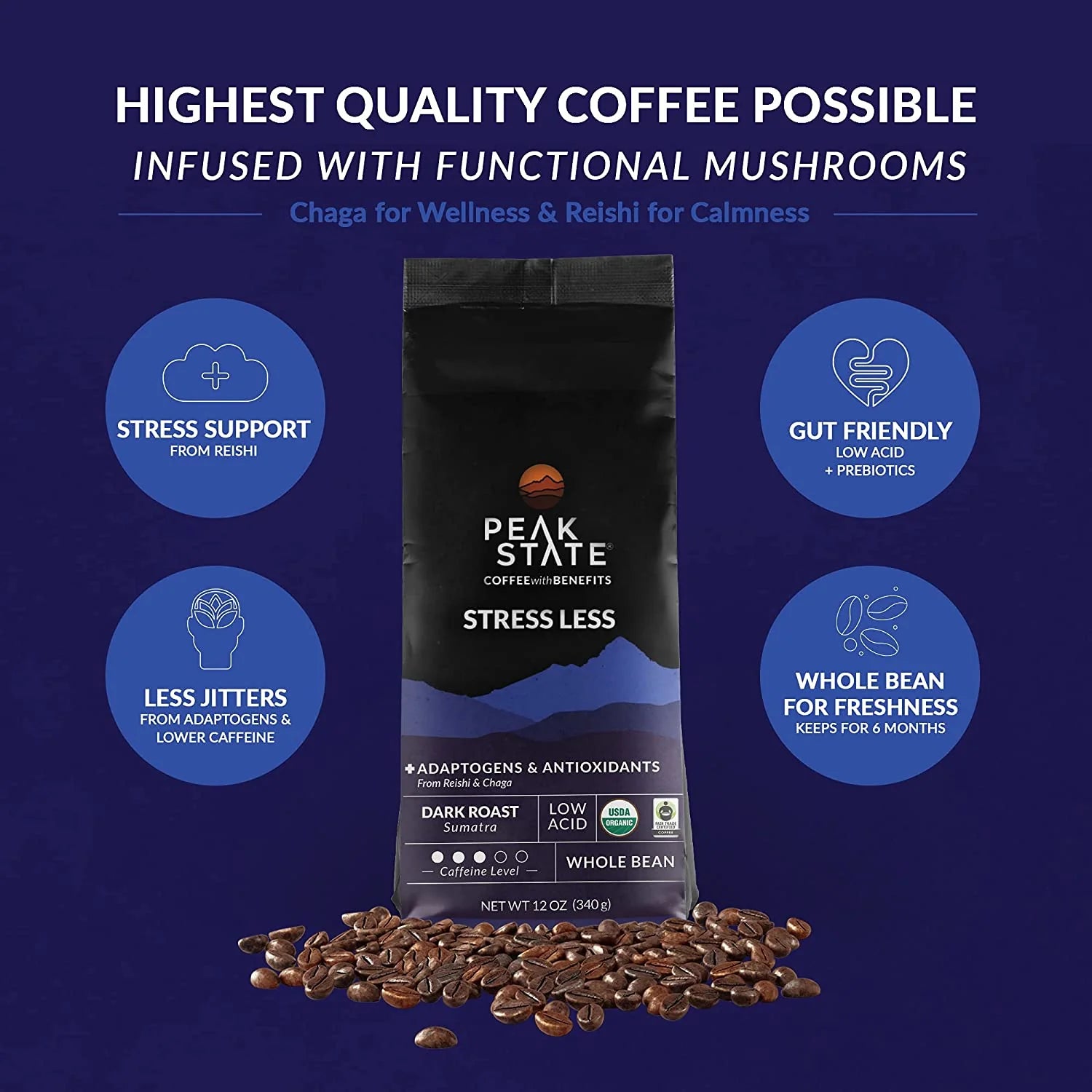 STRESS LESS Dark Roast