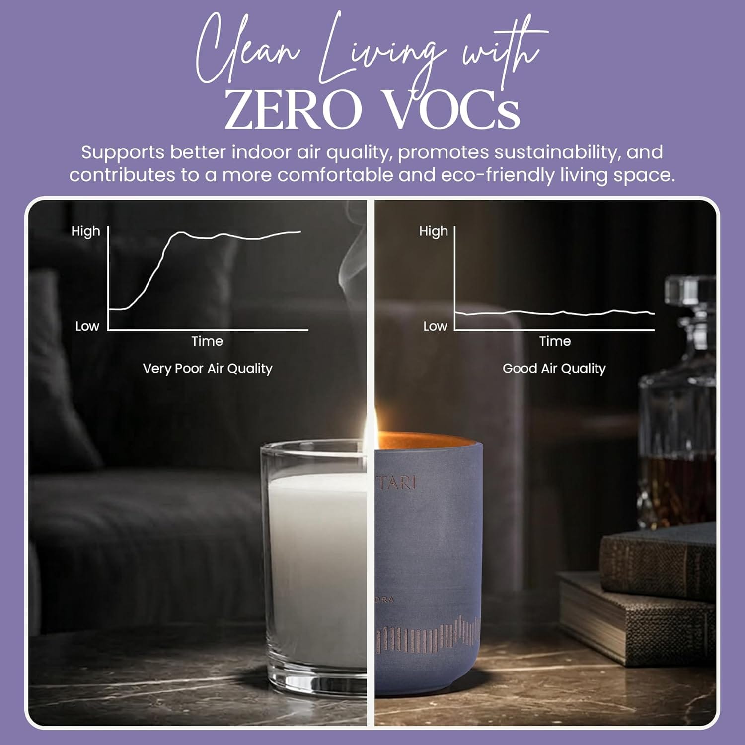 Caftari Candle Nidra - Designed for Restorative Sleep