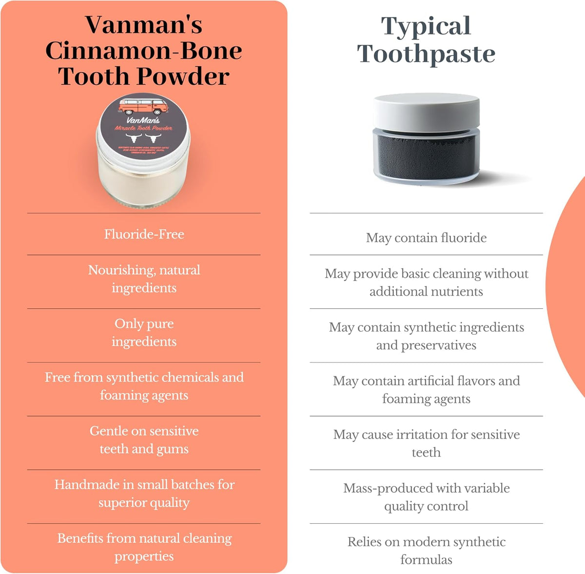 Miracle Tooth Powder - Cinna-Bone 2 oz