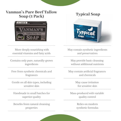 Tallow &amp; Pine Tar Soap