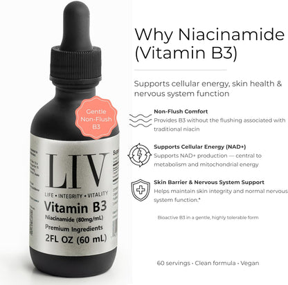 Vitamin B3 Niacin Liquid (Niacinamide 80mg, 60 servings)