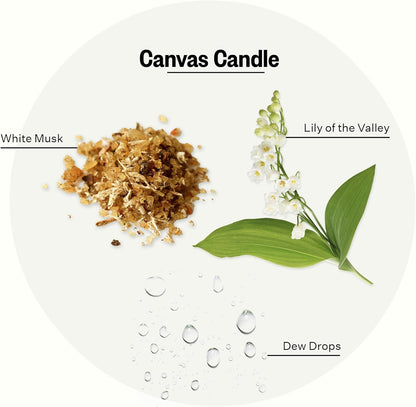 Canvas Petite Candle