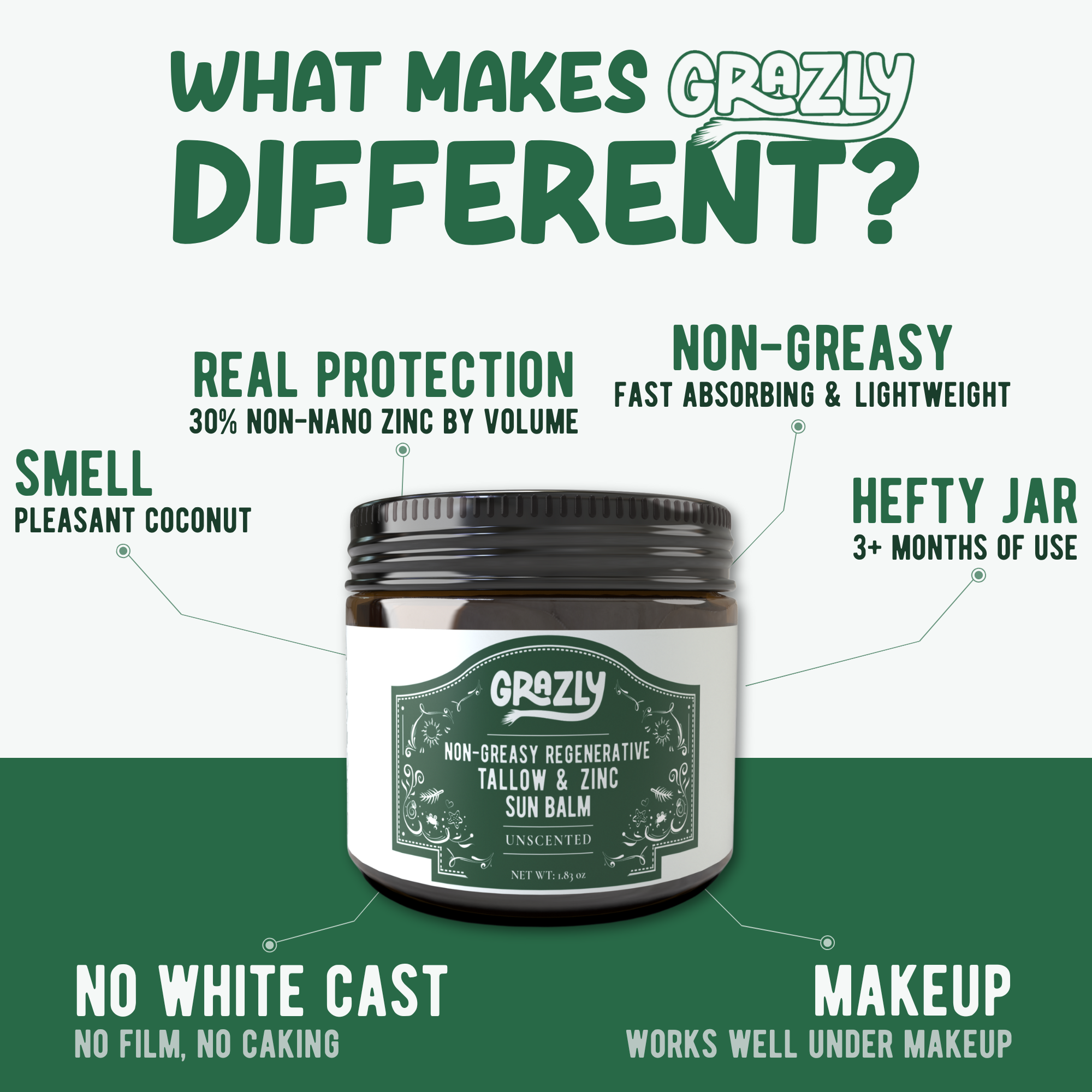 Regenerative Tallow &amp; Zinc Sun Balm - My American Goods