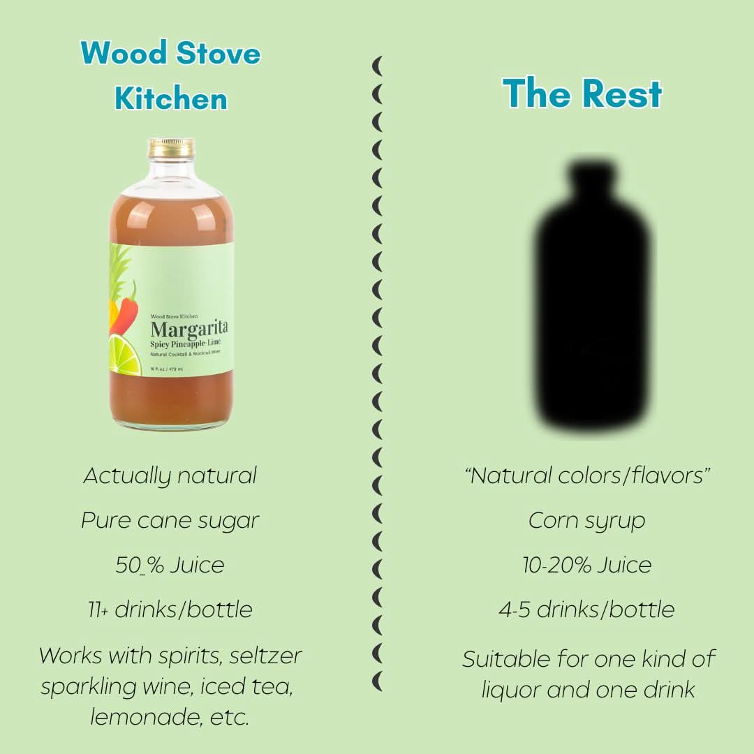 Wood Stove Kitchen Cocktail and Drink Mixers Margarita Spicy Pineapple &amp; Lime Mixer, 16 fl oz