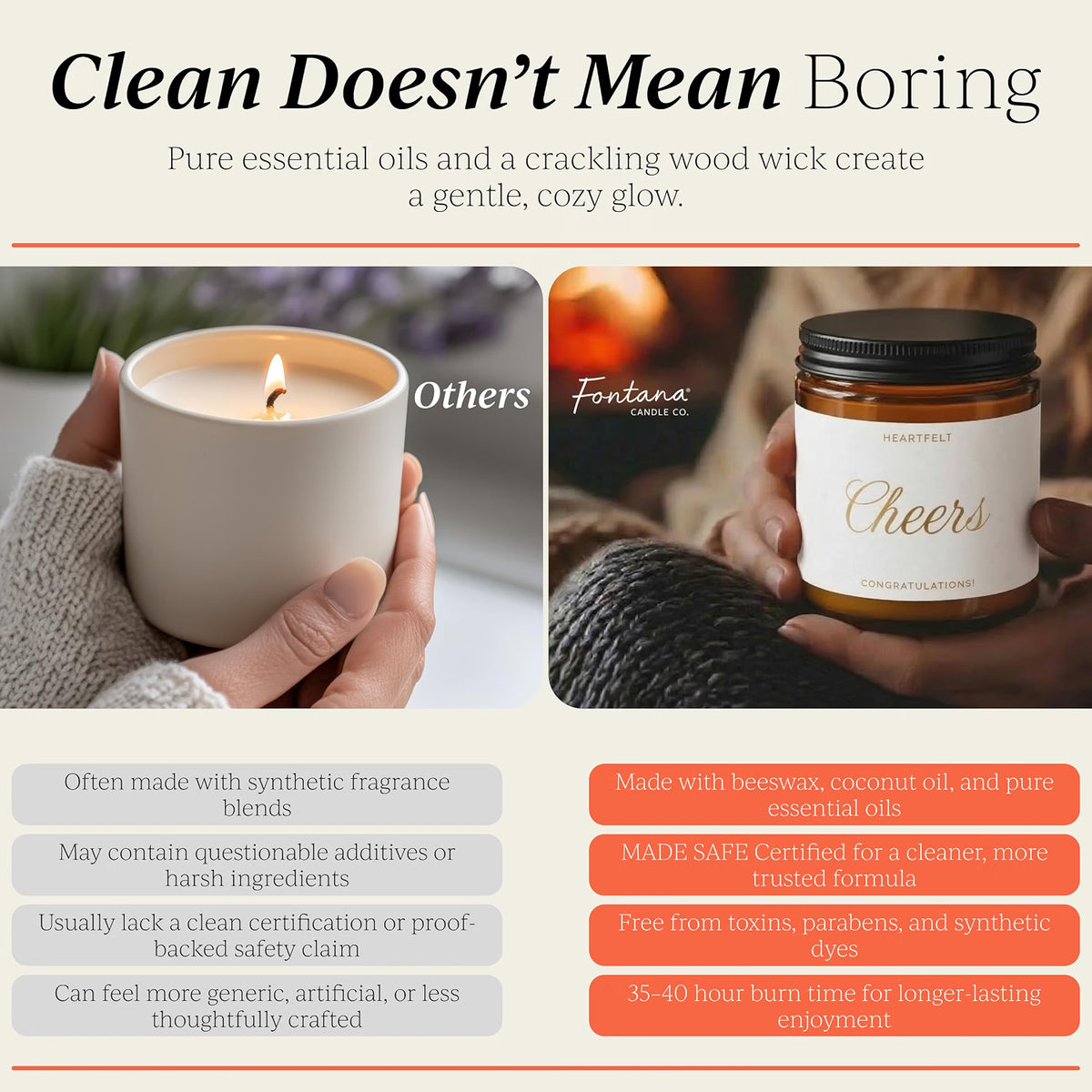 Cheers! Congratulations Jar Candle