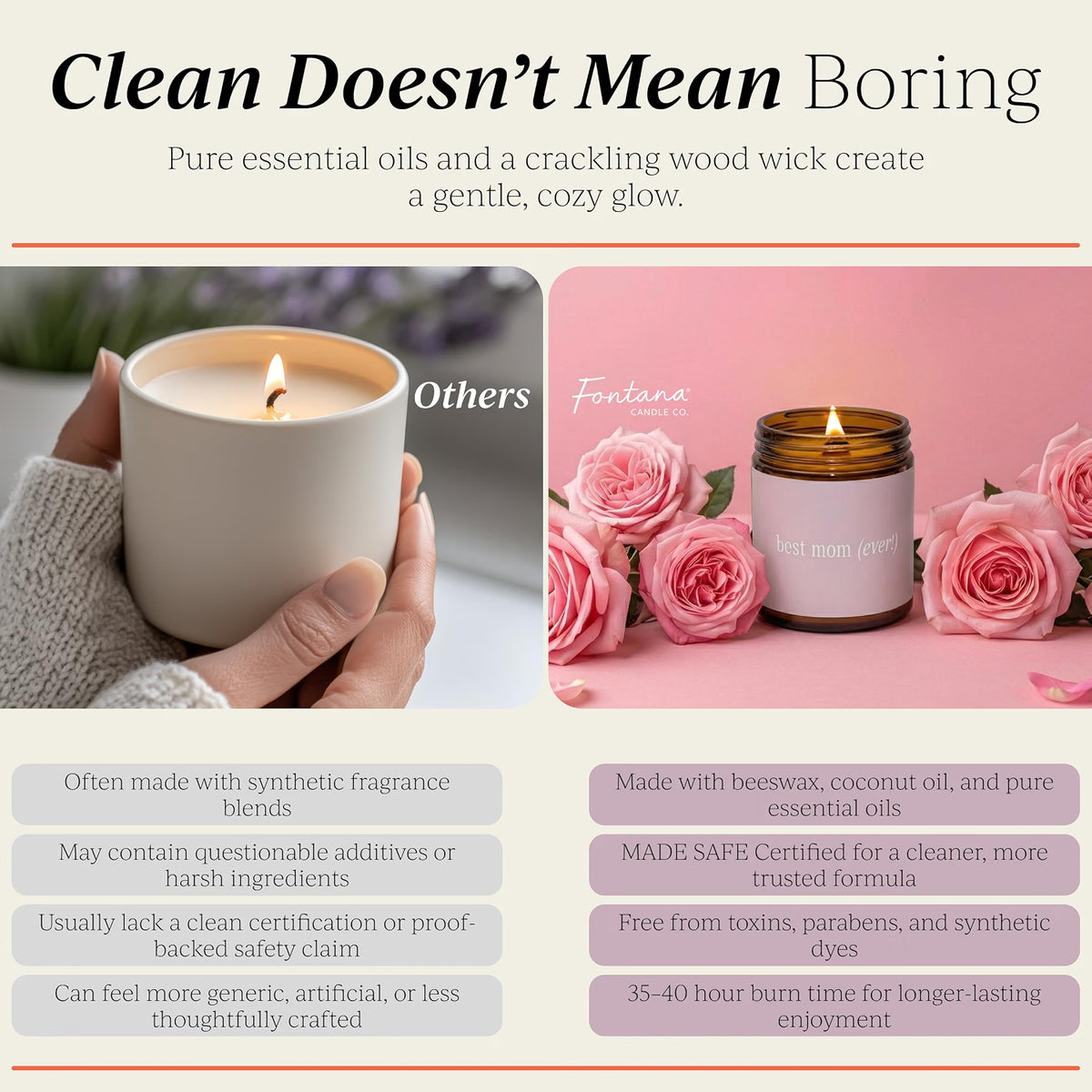 Best Mom Ever Jar Candle