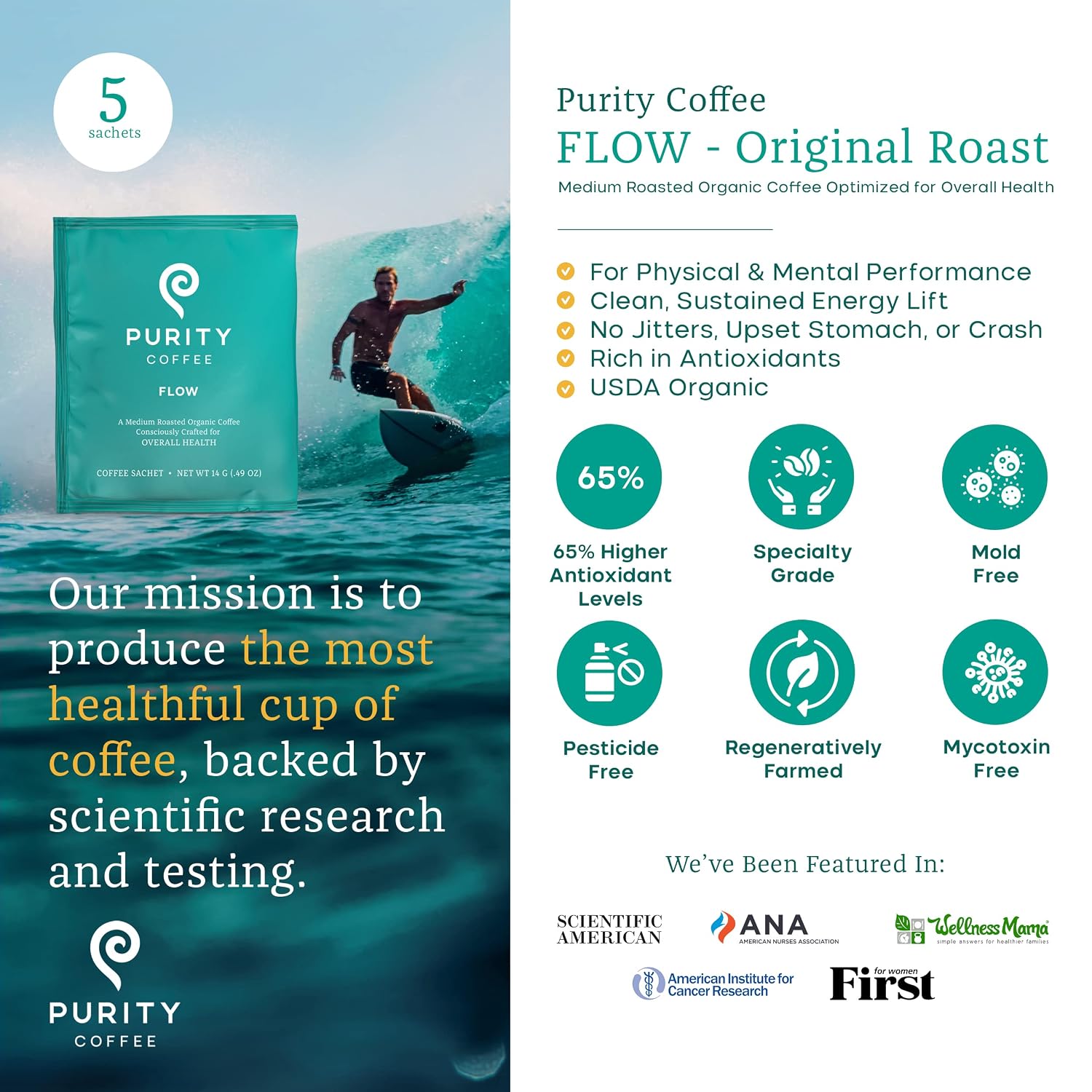 FLOW: Original Medium Roast Single-Serve Pocket Purity™