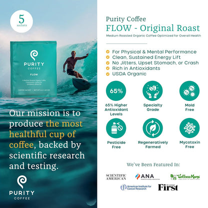 FLOW: Original Medium Roast Single-Serve Pocket Purity™