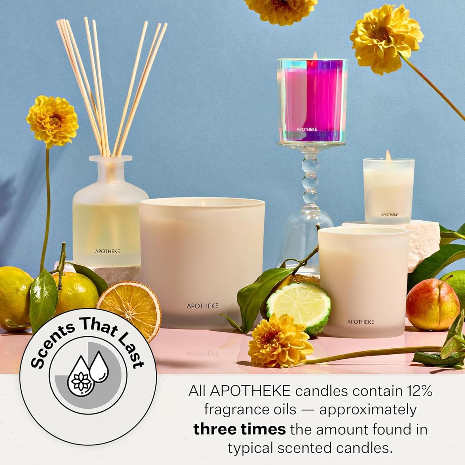 APOTHEKE Petite Candles Bergamot Tangerine Petite Candle