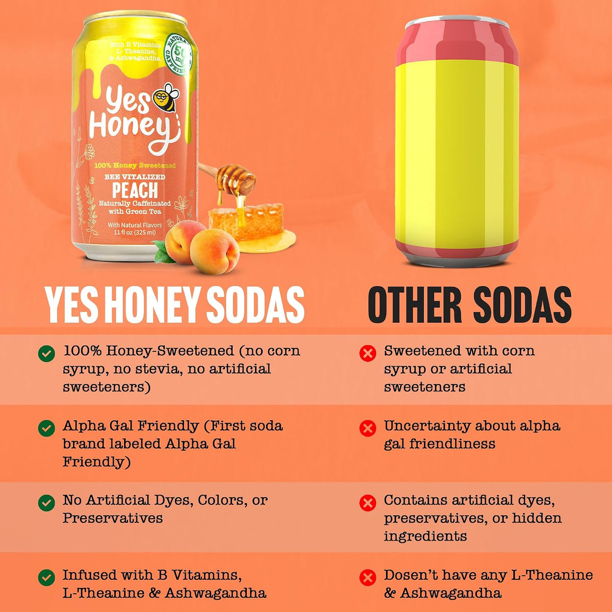 Bee Vitalized Sparkling Honey Sweetened Peach Tea