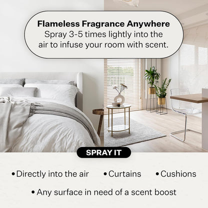 Canvas Reed Diffuser Refill