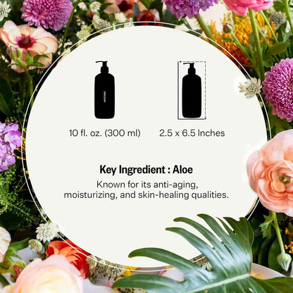 APOTHEKE Lotions Charcoal Lotion