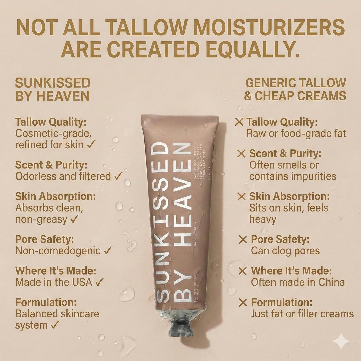 Sunkissed By Heaven Daily Tallow Duo – SPF 50 + Moisturizer