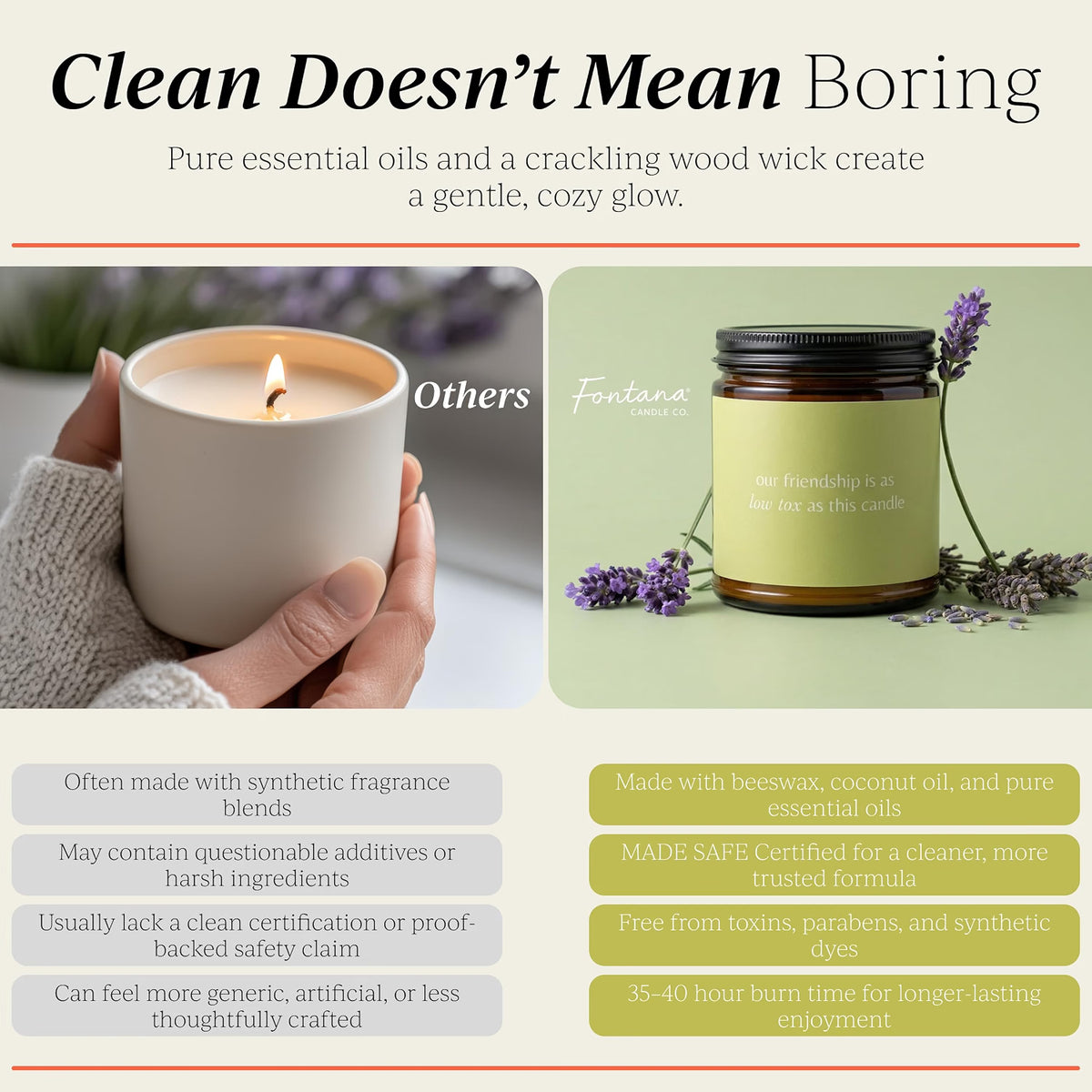 Low Tox Friendship Jar Candle