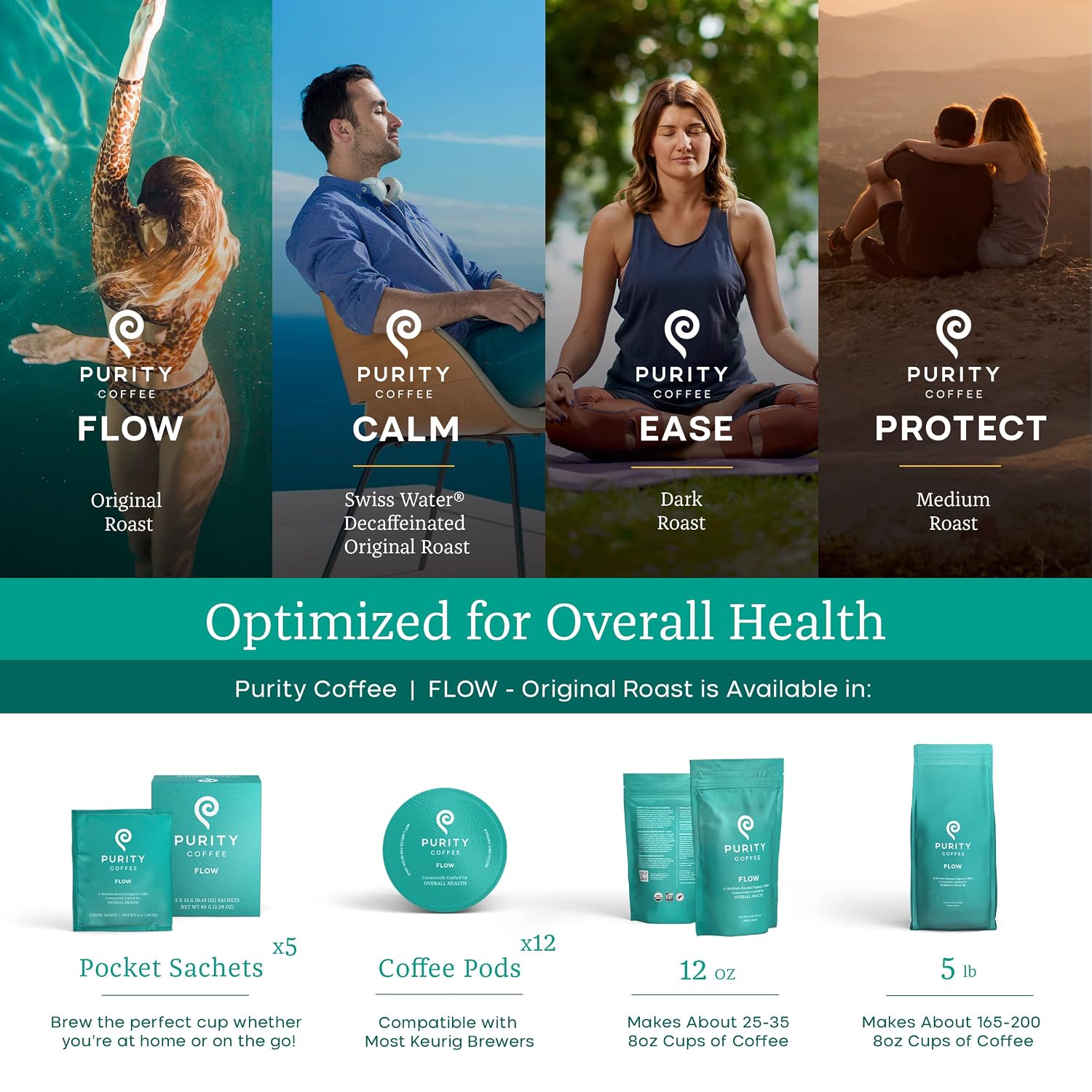 FLOW: Original Medium Roast Single-Serve Pocket Purity™