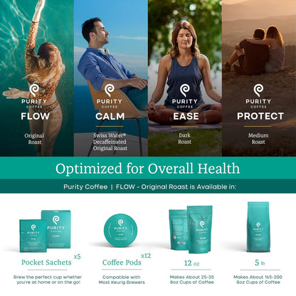 FLOW: Original Medium Roast Single-Serve Pocket Purity™