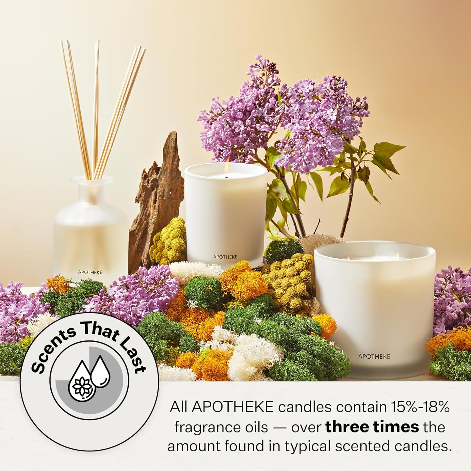 APOTHEKE Classic Candles Earl Grey Bitters Classic Candle