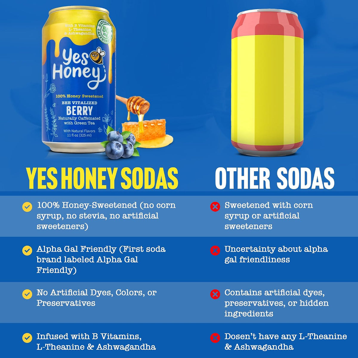 Bee Vitalized Sparkling Honey Sweetened Berry Tea
