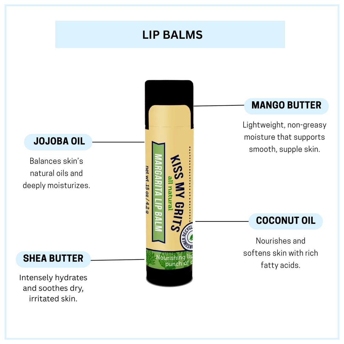 Kiss My Grits Margarita Lip Balm