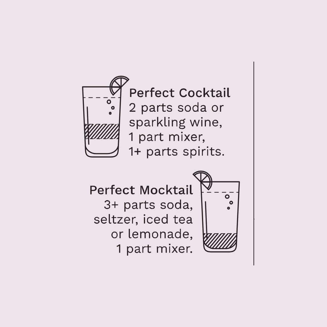 Wood Stove Kitchen Cocktail and Drink Mixers Bee&