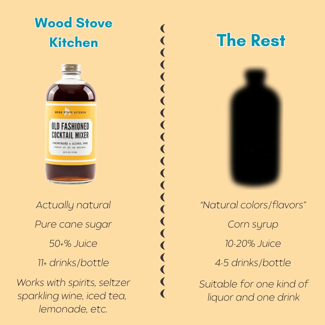Wood Stove Kitchen Cocktail and Drink Mixers Old Fashioned Cocktail Syrup, 16 fl oz