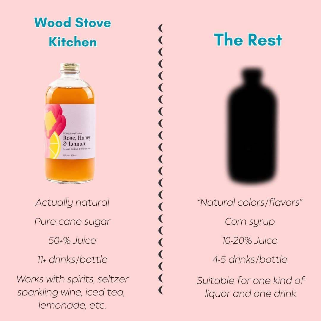 Wood Stove Kitchen Rose, Honey &amp; Lemon Syrup 16 fl oz