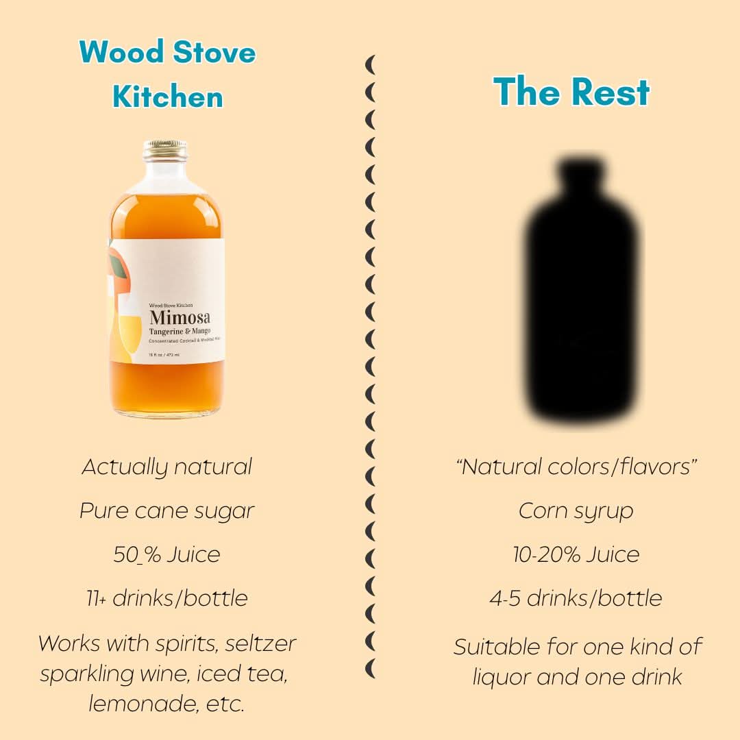 Wood Stove Kitchen Tangerine &amp; Mango Drink Syrup, 16 fl oz