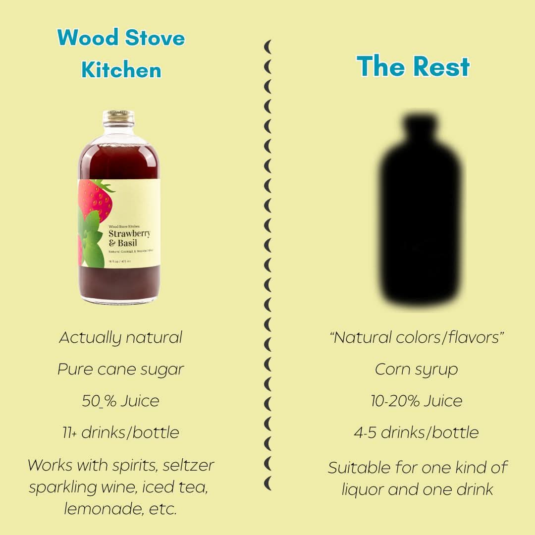 Wood Stove Kitchen Cocktail and Drink Mixers Strawberry and Basil Syrup Mixer – 16 fl oz