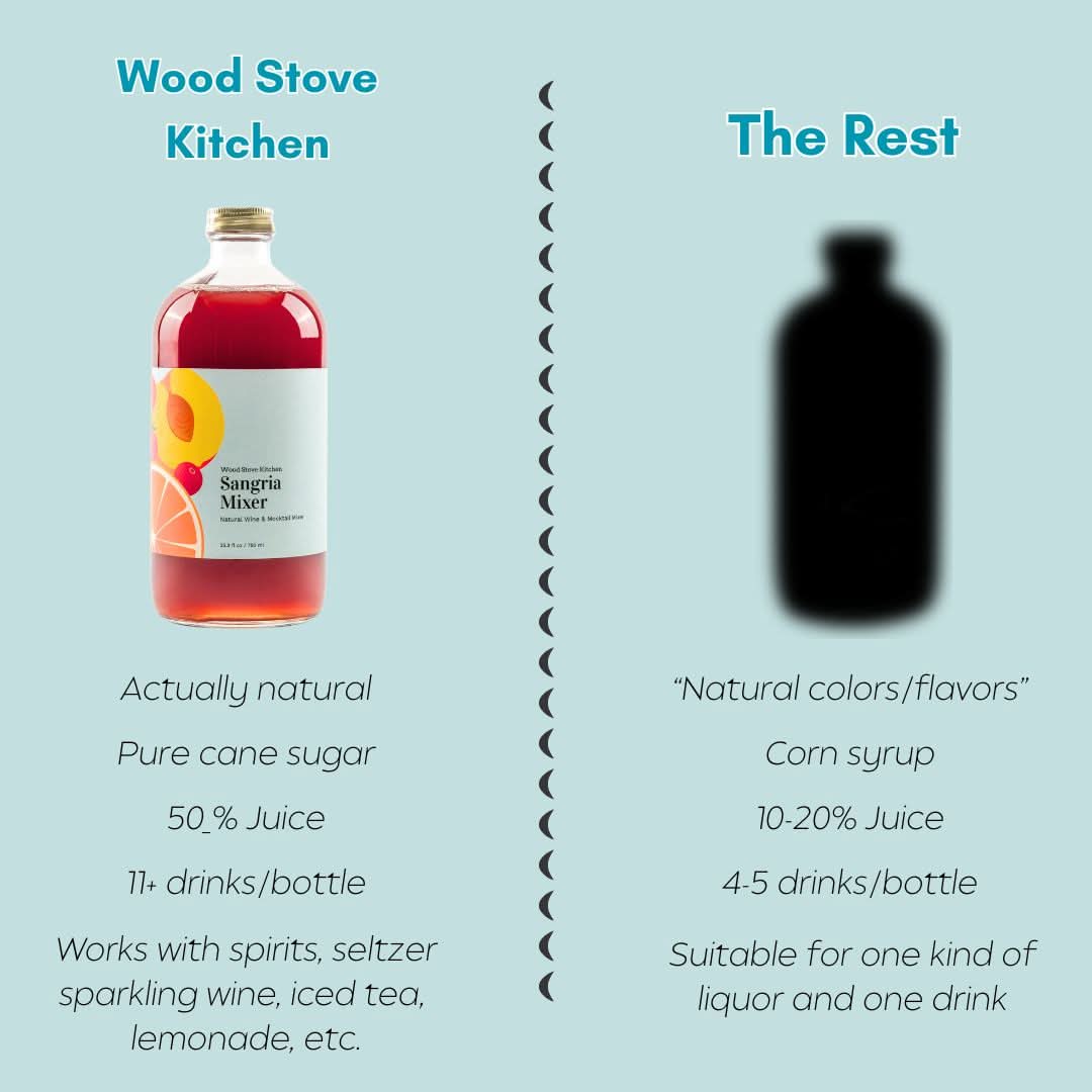 Wood Stove Kitchen Cocktail and Drink Mixers Sangria Mixer, 16 fl oz