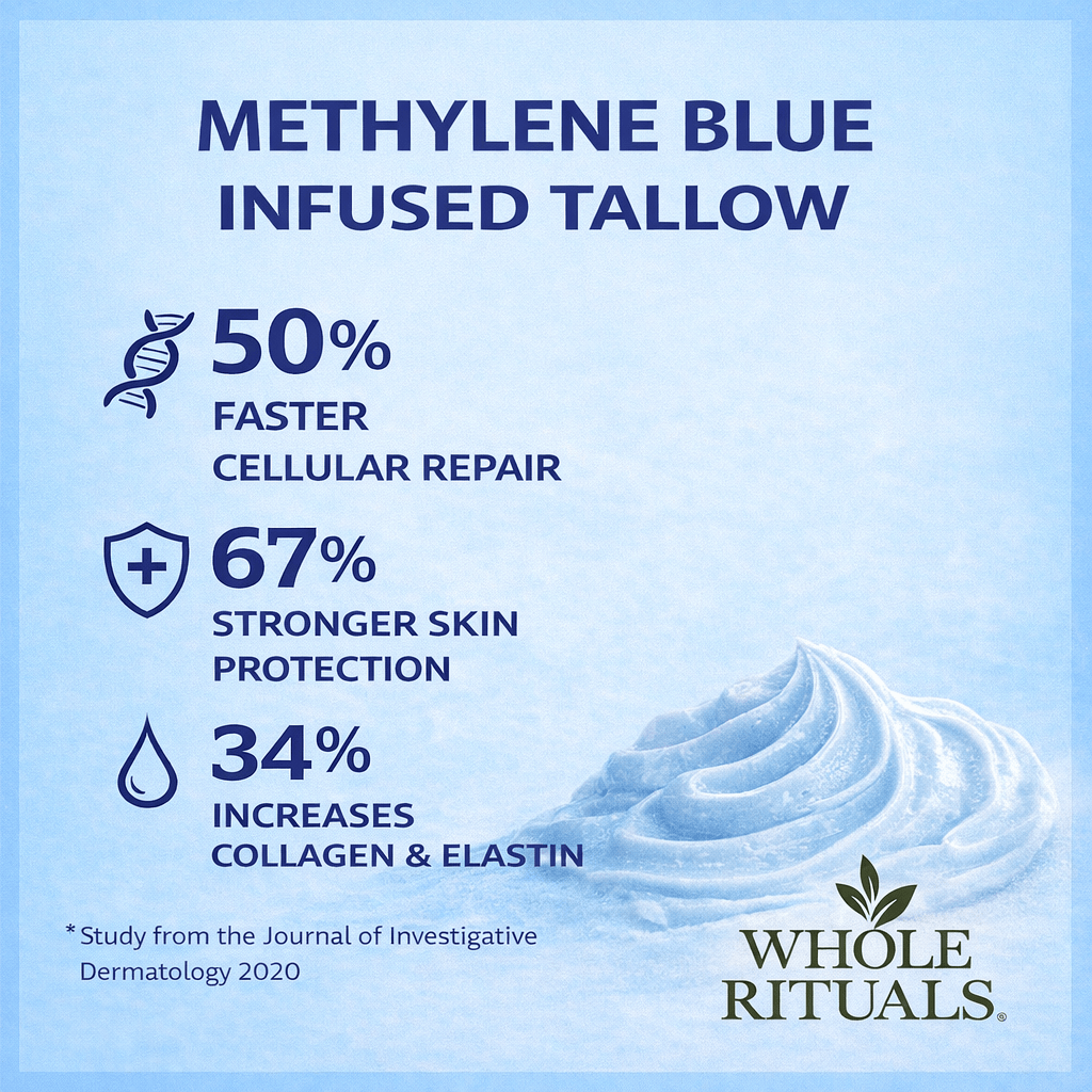 Whole Rituals Face Moisturizer Methylene Blue Infused Tallow Balm - Whipped