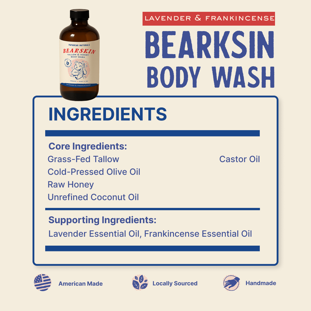 PapaBear Naturals Papabear Bearskin Body Wash 16 oz