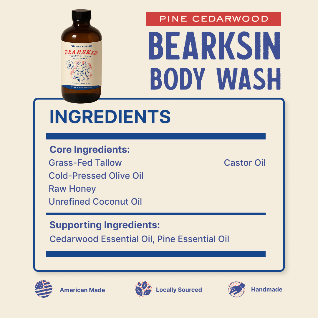 PapaBear Naturals Papabear Bearskin Body Wash 16 oz
