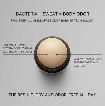 Bravo Sierra DEODORANT Deodorant - UNSCENTED
