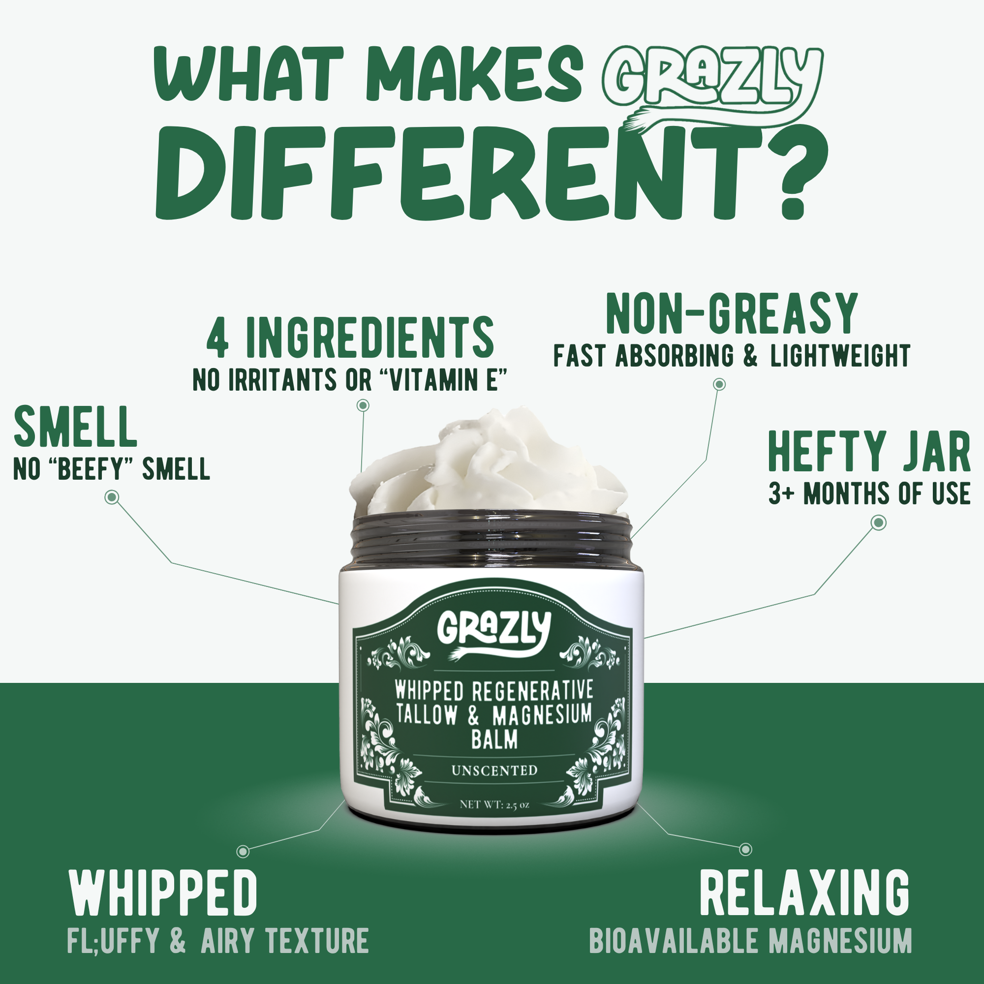 Dead Sea Magnesium &amp; Tallow Balm - My American Goods