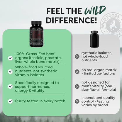 Wild Foods Supplements Bull Blend, 30 servings – Natural Male Hormone &amp; Energy Support