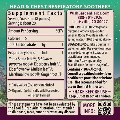 Congestion Rescue, Immune Support for Pregnancy