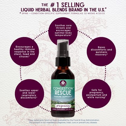 Congestion Rescue, Immune Support for Pregnancy