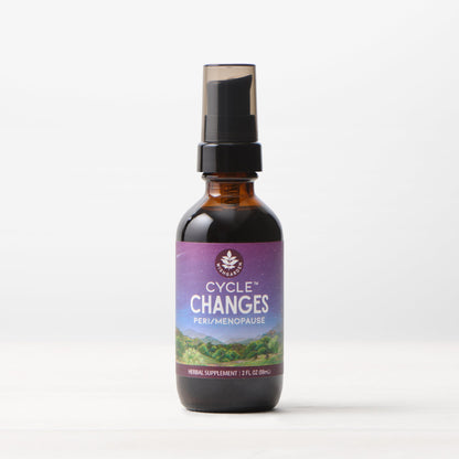 Cycle Changes, Peri/Menopause