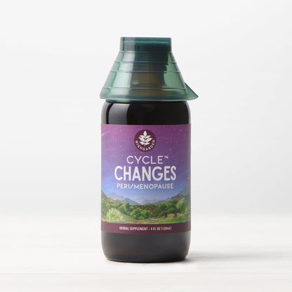 Cycle Changes, Peri/Menopause